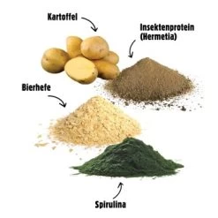 Eat Small EatSmall 10x Snacks Spirit 14 Eat Small EatSmall 10x Snacks Spirit -Heimtier Verkauf 06a37b383abd4b123f663ae07323a2f5d9ddcd5d 1480041 de DE cf6a80e28a53e8d79f525afc08f38b186cac35b9L3aFe0