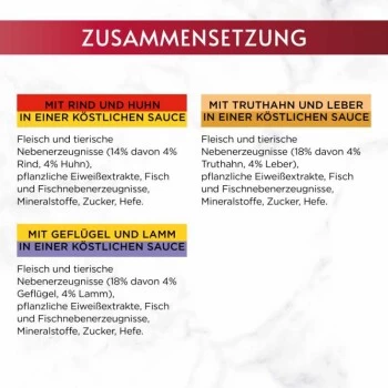 GOURMET Mon Petit Intense 8x6x50g Duetti Mit Fleisch 9 GOURMET Mon Petit Intense 8x6x50g Duetti Mit Fleisch – Bild 7