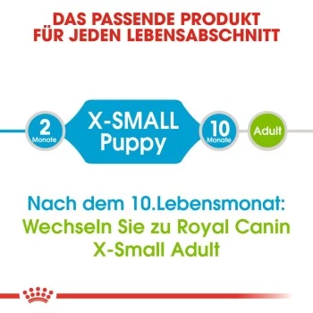ROYAL CANIN X-Small Puppy 1,5 Kg 14 ROYAL CANIN X-Small Puppy 1,5 Kg – Bild 12