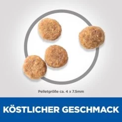 Hill's Science Plan Small & Miniature Adult 1+ Sensitives Stomach & Skin, Huhn 6 Kg 15 Hill's Science Plan Small & Miniature Adult 1+ Sensitives Stomach & Skin, Huhn 6 Kg -Heimtier Verkauf 153d32acfac9aafa2817a9b716298de8bdcf9a32 52742025414 6