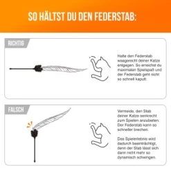 Schlitzohr Federwedel Birdy 3er Pack 15 Schlitzohr Federwedel Birdy 3er Pack -Heimtier Verkauf 16072e01b419f04186b3ef116d6cd36b37e5e14d 1659562 de DE 14a63acfadc12c43ff7fa0cac6e3fa04d776aa75sEyDpP