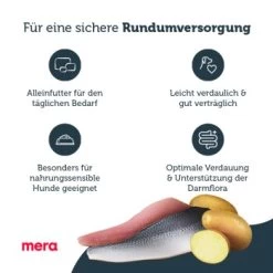 MERA Pure Sensitive Fresh Meat Hering & Kartoffel 12,5 Kg -Heimtier Verkauf 1df3838cebe278b51a79810eddc5b46800d851cc 1288510 5
