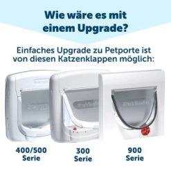 PetSafe Mikrochip Katzenklappe Petporte Smart Flap 14 PetSafe Mikrochip Katzenklappe Petporte Smart Flap -Heimtier Verkauf 1ec92515f31ef1c6a84a9ff7b56ecc7de23dcb4c 1010507 de DE 94bb01e05faf2cbeb9122ee680c41ed2a0afe148EUWXRD