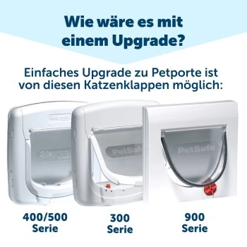 PetSafe Mikrochip Katzenklappe Petporte Smart Flap 7 PetSafe Mikrochip Katzenklappe Petporte Smart Flap – Bild 5