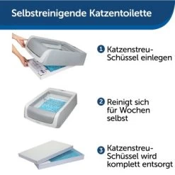 PetSafe ScoopFree Katzentoilette, Haube 12 PetSafe ScoopFree Katzentoilette, Haube -Heimtier Verkauf 283910834800c2c6731a3b67276a0a60e7717fb3 1368110 de DE e04c149a358cb6d83787af7b87f92454624adf44APc8Z9
