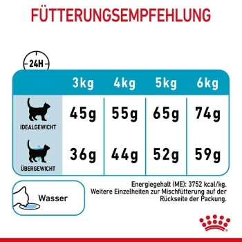 ROYAL CANIN Urinary Care 4 Kg 7 ROYAL CANIN Urinary Care 4 Kg – Bild 5