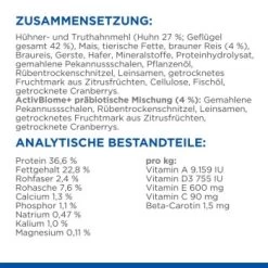 Hill's Science Plan Perfect Digestion Kitten Mit Huhn Und Reis 1,5 Kg -Heimtier Verkauf 3eabd9c7a39e29408a6665046825e6dc99130f60 52742053448 5
