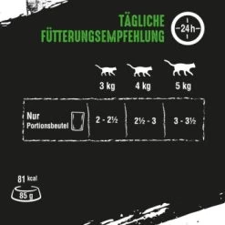 CRAVE Multipack Mit Huhn Und Mit Thunfisch 60 X 85g 11 CRAVE Multipack Mit Huhn Und Mit Thunfisch 60 X 85g -Heimtier Verkauf 46a22388cdc4f8bf9a4e6714d52b5f1c18dd7a91 1390281 de DE crave multipack huhn thunfisch 4