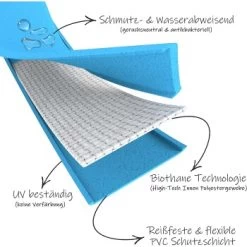 Bio-leine 25-35 Kg Schleppleine Biothane Oliv 3 M -Heimtier Verkauf 53ea14135329904e84abfc15ed6768e65488f4cd 1458993 de DE cbcdd66ff513b879d702d1f2f28f9d0b7efe1c0bQVrVjP