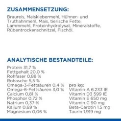 Hill's Science Plan Adult Lamm & Reis 3 Kg -Heimtier Verkauf 5b7339b50946a1a8752178155d2b8b93e0ba434a 52742022949 5