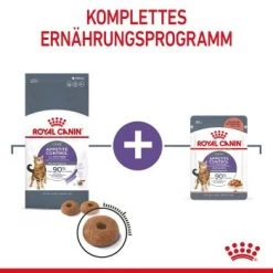 ROYAL CANIN Appetite Control Care 10 Kg 18 ROYAL CANIN Appetite Control Care 10 Kg -Heimtier Verkauf 76e2f06f2cc638d710251b42fc735a119f5d3e09 1343821 4