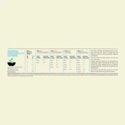 ACANA Puppy Small Breed 2 Kg 25 ACANA Puppy Small Breed 2 Kg -Heimtier Verkauf 7f58d6d861e338fdbce1cc5d61b4e2bddb8178cb 1127961001 8