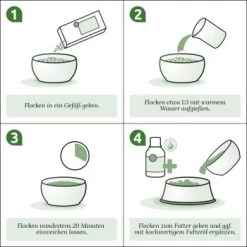 Aniforte BARF-Line Gemüse-Kräuter Vielfalt 1kg -Heimtier Verkauf 809cfe0f9d60544b6f6e3a7315b2be0e0d412793 1477518 de DE 2d547ca3907d0501d977f6bae6a92abdb469dc48u6f4HC