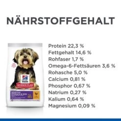 Hill's Science Plan Small & Miniature Adult 1+ Sensitives Stomach & Skin, Huhn 6 Kg 14 Hill's Science Plan Small & Miniature Adult 1+ Sensitives Stomach & Skin, Huhn 6 Kg -Heimtier Verkauf 8a048546fdf82c4ef39408511dbc0249d14d4aad 52742025414 5