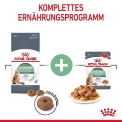 ROYAL CANIN Digest Sensitive 12 X 85 G -Heimtier Verkauf 8a16a978d598d886715ebc8875429fd86e0fcad9 1100873 5