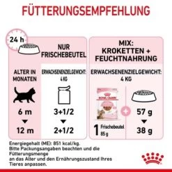 ROYAL CANIN KITTEN STERILISED In Soße 12 X 85g -Heimtier Verkauf 8d171ca751cce37016bda574b8a71985c8aac177 1298264 de DE Kittenster 7