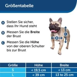 PetSafe SmartDoor Elektronische Hundeklappe, Größe L, Weiß -Heimtier Verkauf 925e478f29d003773bb1a75ff2dca34b8fd01bcb 1481147 de DE 97a3b7c824f790031bfdcd0c97ad3f7b292d44bcBPwM27