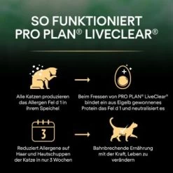 PRO PLAN Liveclear Sterilised Senior 7+ Truthahn 1,4 Kg -Heimtier Verkauf 9a0c31ebc6014bdfd4a513249374080986e77a91 0005d17220c928ef0b48d2bc6a096fabb2621d6c