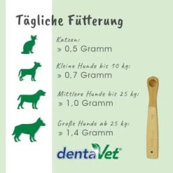 DentaVet Anti-Plaque 14 DentaVet Anti-Plaque -Heimtier Verkauf 9b4cf7636193e1f71604f7c341e5f311b5c224e8 1663012 de DE 5e871bc1c296448896d362a3920ef78eb8422f78QrodP7