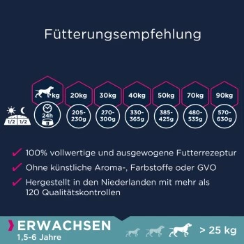 EUKANUBA Getreidefrei Mit Fisch Für Große Rassen 12 Kg 6 EUKANUBA Getreidefrei Mit Fisch Für Große Rassen 12 Kg – Bild 4