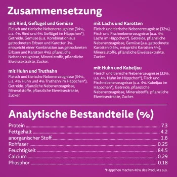 Whiskas Tasty Mix Multipack Chef's Choice In Sauce 60 X 85g 4 Whiskas Tasty Mix Multipack Chef's Choice In Sauce 60 X 85g – Bild 2