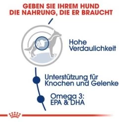 ROYAL CANIN Maxi Adult 15 Kg 14 ROYAL CANIN Maxi Adult 15 Kg -Heimtier Verkauf a5cce047c36f1030ec4a6a2481ba22e196b1008f 2e67f02e6f532b479ec4d72f6e032e62e073e921