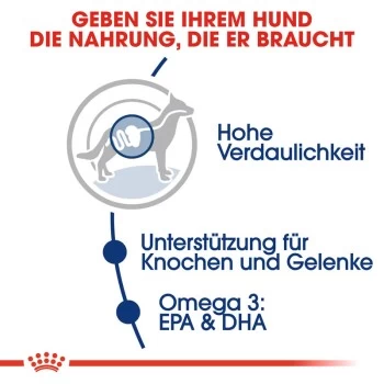 ROYAL CANIN Maxi Adult 15 Kg 7 ROYAL CANIN Maxi Adult 15 Kg – Bild 5