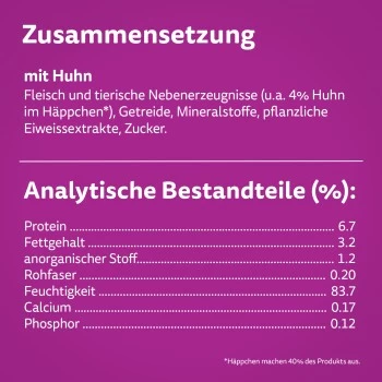 Whiskas Adult 1+ Gelee 12x400g Huhn 5 Whiskas Adult 1+ Gelee 12x400g Huhn – Bild 3