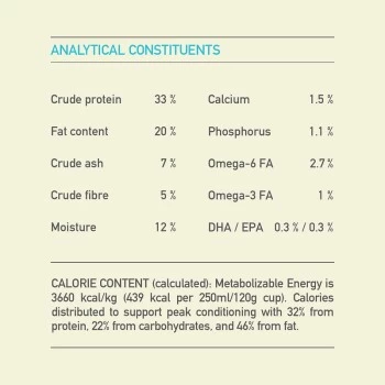 ACANA Puppy Small Breed 2 Kg 13 ACANA Puppy Small Breed 2 Kg – Bild 11