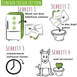 ProCani Frisch & Fertig Menü 10x480g Huhn 7 ProCani Frisch & Fertig Menü 10x480g Huhn -Heimtier Verkauf b3972051f7def492f125fea8423a23dcd5cae2af 1385914 de DE pro 1