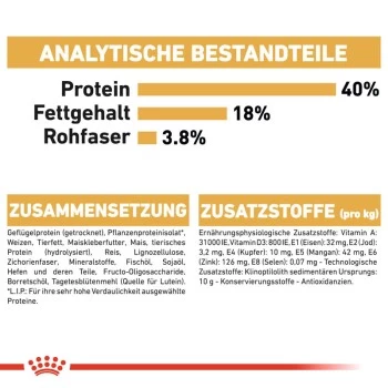 ROYAL CANIN Bengal Adult 10 Kg 4 ROYAL CANIN Bengal Adult 10 Kg – Bild 2