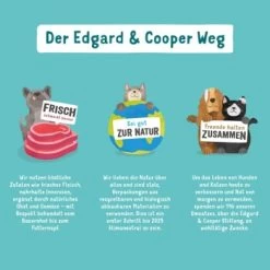 Edgard & Cooper Junior Mit Ente & Huhn 6x400g -Heimtier Verkauf bf7f49d49d2a69677c3505d02e44adedde55b70e 1343000 de DE EC Junior EnteHuhn 1