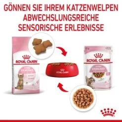 ROYAL CANIN KITTEN STERILISED In Soße 12 X 85g -Heimtier Verkauf c6ce4b46742d7b9996323d35694dd82766b14b84 1298264 de DE Kittenster 5