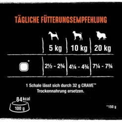 CRAVE Pastete 2 X 7 X 150g Huhn Und Truthahn -Heimtier Verkauf e2fbac9351653f8cface7b8ef83d5a516ca98989 1390800 de DE crave huhn trtuhahn 4