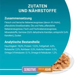 Purina ONE Sensitive Mit Huhn & Karotten 26x85g -Heimtier Verkauf e9c5294a63dadfa58ee15c90ec619e96ea48b2a2 1099274 de DE purina one 8