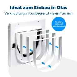 PetSafe Staywell Klassik Manuelle Katzenklappe -Heimtier Verkauf f180138b9976d82deaf4a12f9cf98f2f348cebd5 1104944 de DE ca7ad319bf4f35ee8be0fcf6041a74a0bc1c6c92E40ylf