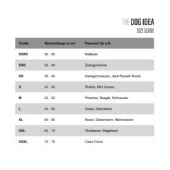 THE DOG IDEA Regenmantel Duke Schwarz XXXS -Heimtier Verkauf f30422bed4696c4c1047084175a212c9c2e57def 1472973 de DE 7e55e684eebe59df78a403f38cbec6efc5c55e22Gh6bxD