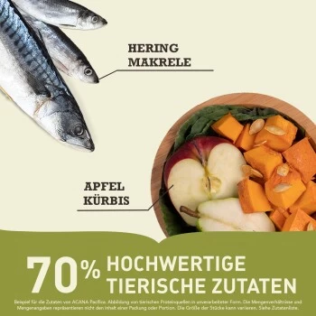 ACANA Pacifica 2 Kg 6 ACANA Pacifica 2 Kg â Bild 4